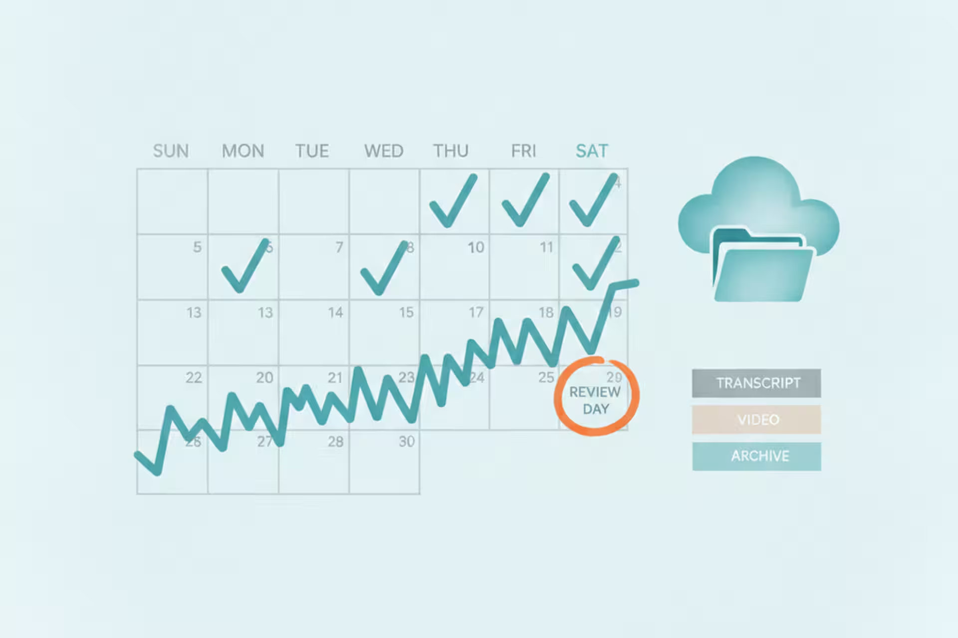 Monthly backup calendar showing uninterrupted nightly backup completion checks.