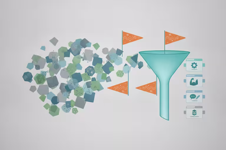Improvement-ticket funnel narrowing raw AI suggestions into a reviewed queue.