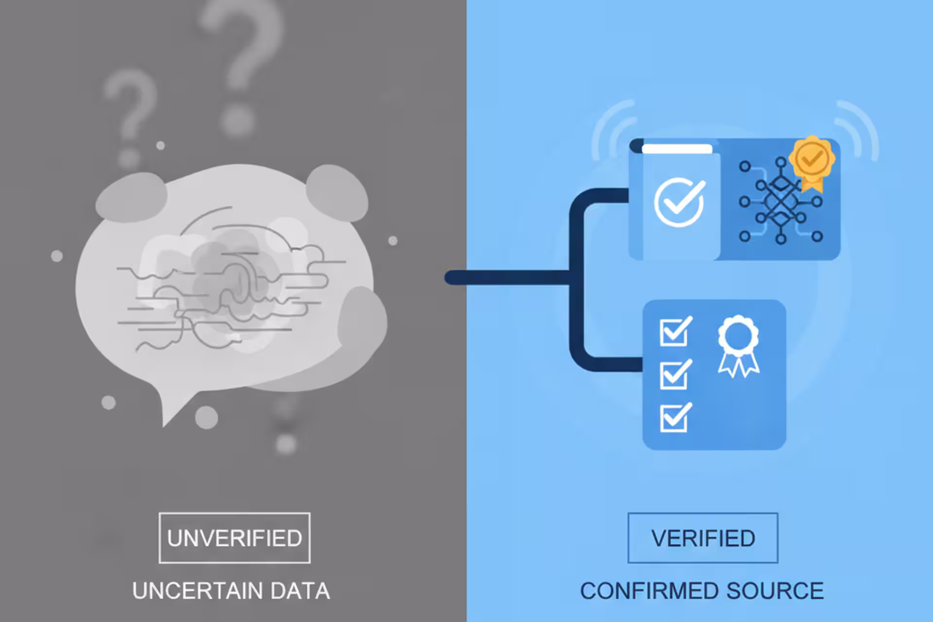 Contrast between an unverified answer bubble and a verified source card.