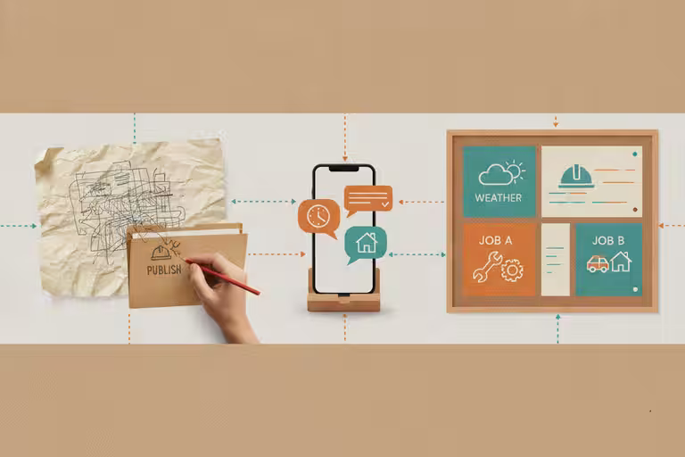 Human review desk with an AI blog draft, business texting, and dashboard notes.