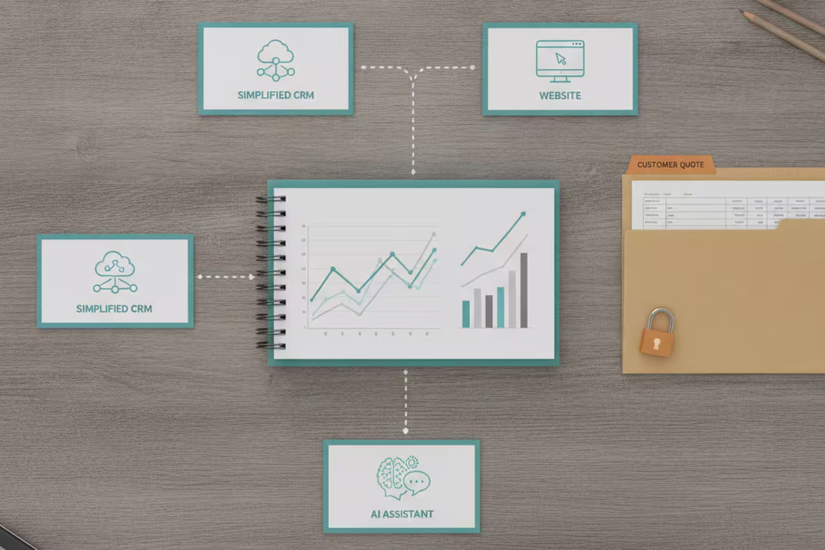 Master price workbook feeding other systems while a customer quote folder stays locked.