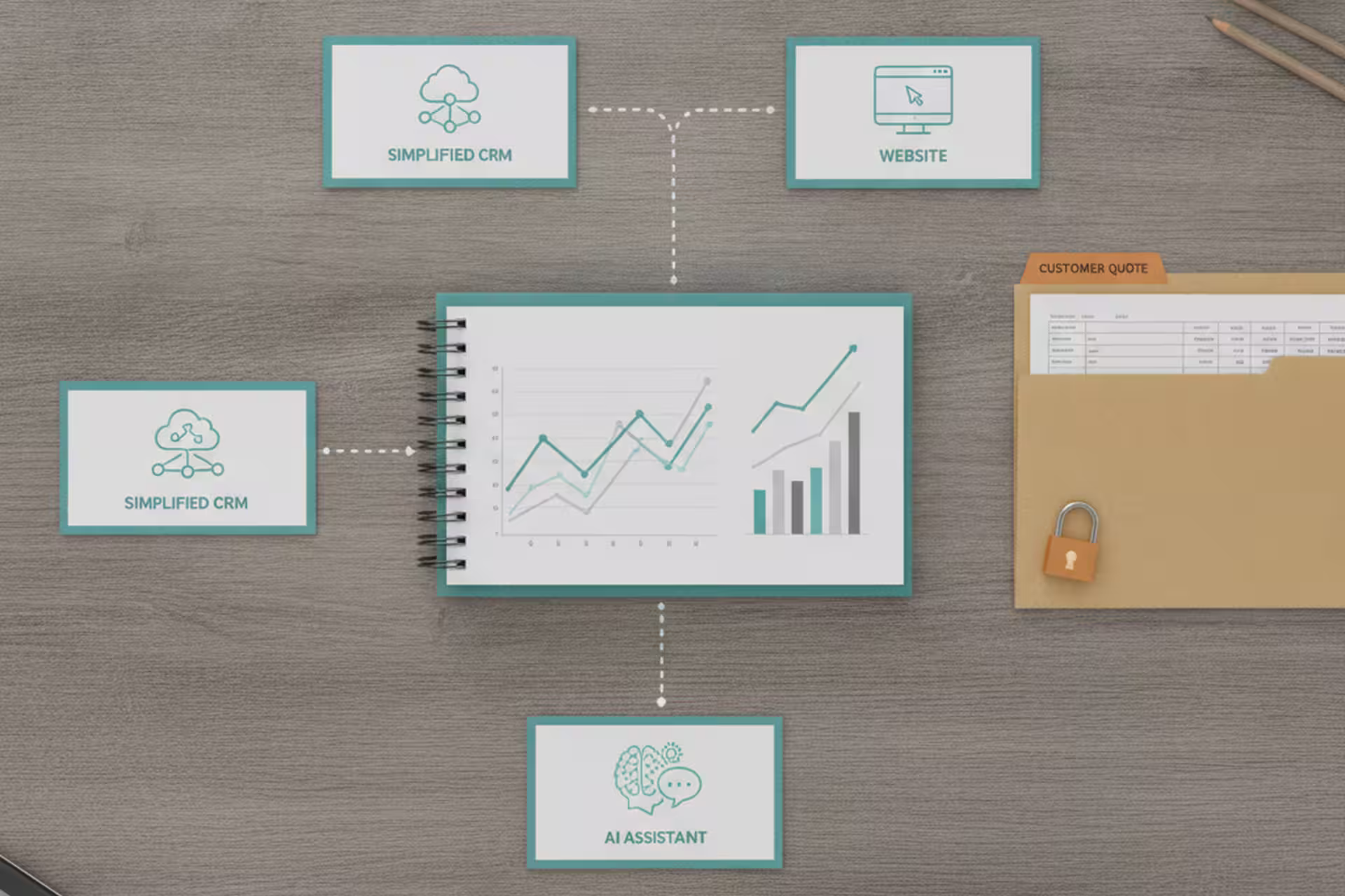 Master price workbook feeding other systems while a customer quote folder stays locked.
