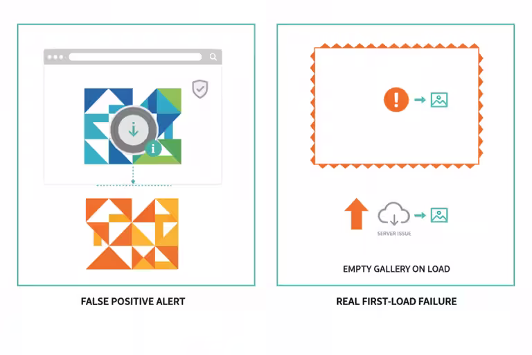 Two-panel comparison of a harmless website change and a blank project gallery bug.